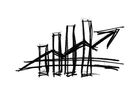 Indicateur d'évolution